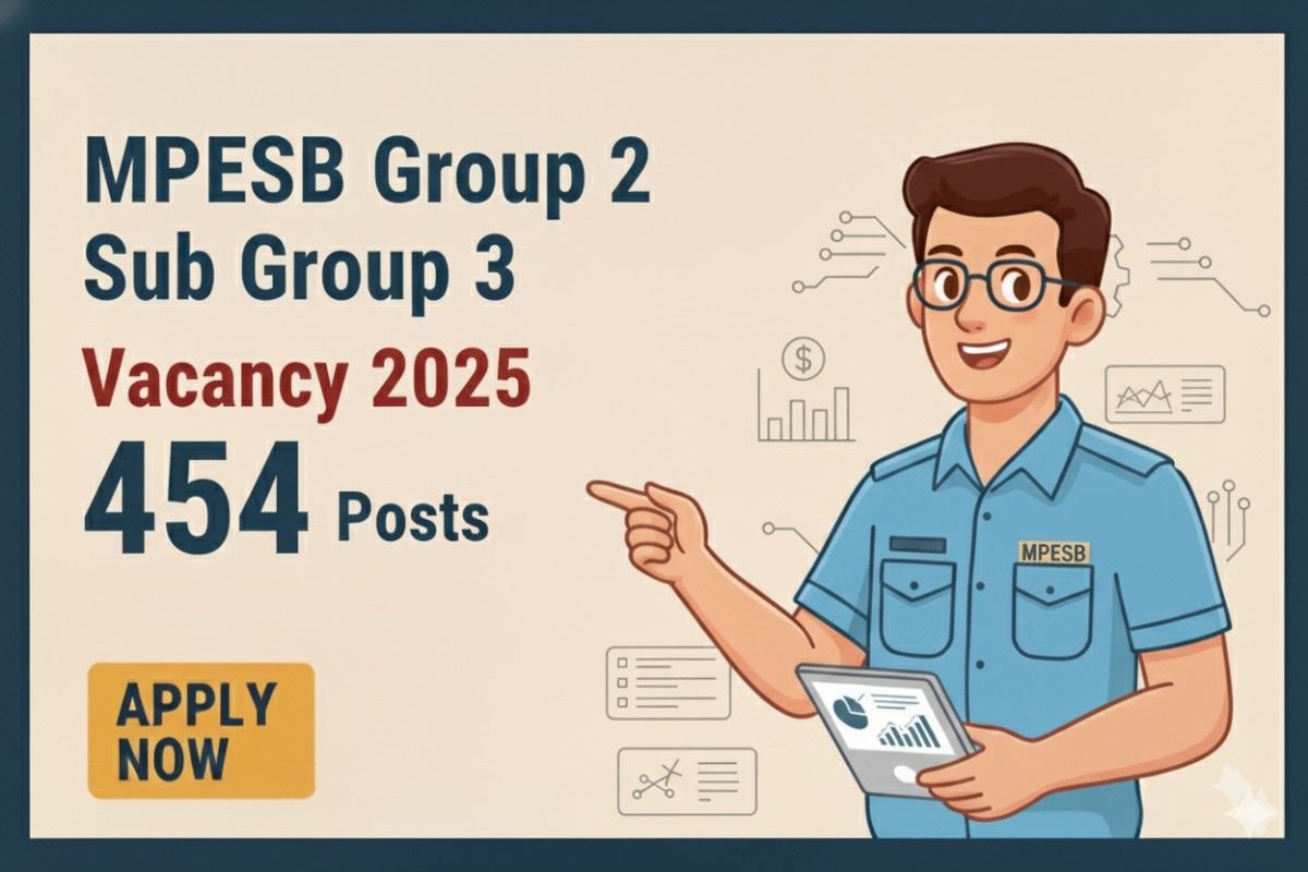MPESB Group 2 Sub Group 3 Vacancy 2025 for 454 Posts Apply Online